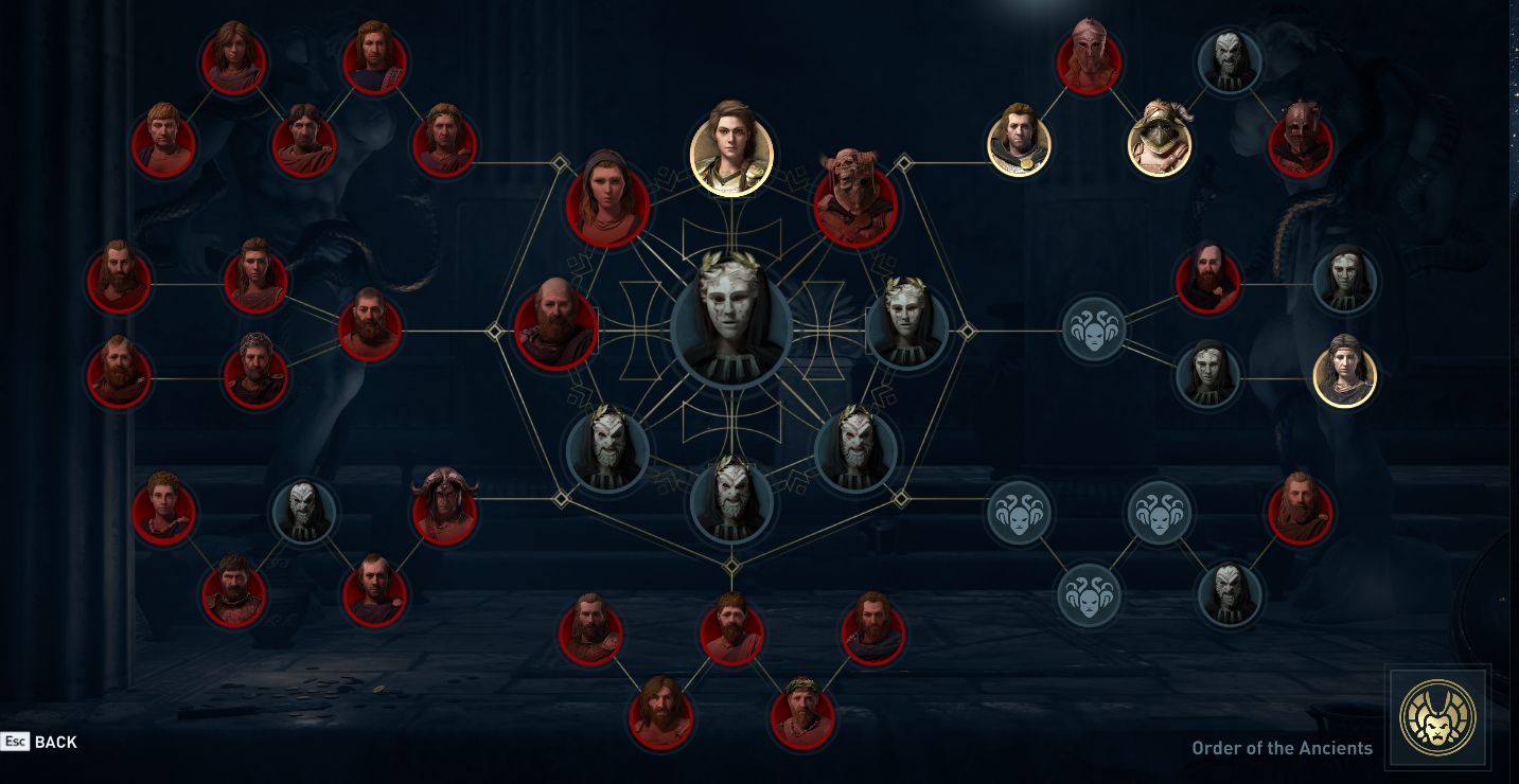 Assassin’s Creed Odyssey Oyun İncelemesi | Assassin’s Creed Odyssey Oyunu Hakkında | Sevdiğim Oyunlar 3